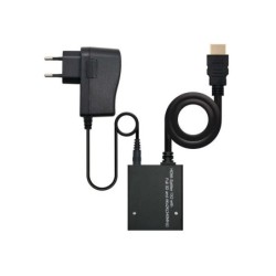 Nanocavo duplicatore HDMI ad alta velocità per 2 dispositivi alimentati