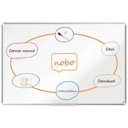 Nobo Premium Plus Pizarra Magnetica de Acero Lacado 1500x1000mm - Montaje en Esquinas - Blanco