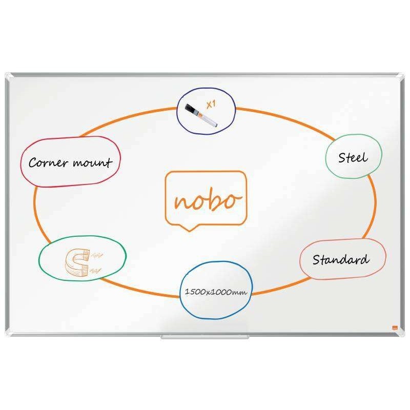 Nobo Premium Plus Pizarra Magnetica de Acero Lacado 1500x1000mm - Montaje en Esquinas - Blanco Nobo Premium Plus Pizarra Magnetica de Acero Lacado 1500x1000mm - Montaje en Esquinas - Blanco