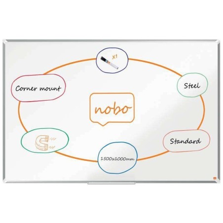 Nobo Premium Plus Pizarra Magnetica de Acero Lacado 1500x1000mm - Montaje en Esquinas - Blanco