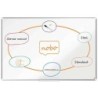 Nobo Premium Plus Pizarra Magnetica de Acero Lacado 1500x1000mm - Montaje en Esquinas - Blanco