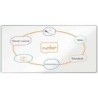 Nobo Premium Plus Pizarra Magnetica de Acero Lacado 2400x1200mm - Montaje en Esquinas - Blanco