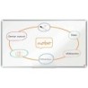 Lavagna magnetica panoramica Nobo Premium Plus in acciaio laccato 1220x690 mm - Montaggio ad angolo - Bianca